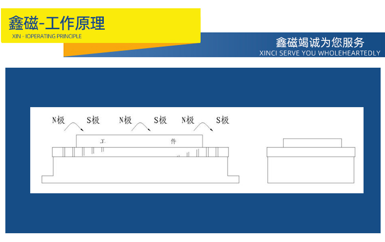 磨刀機用電磁吸盤_14.jpg