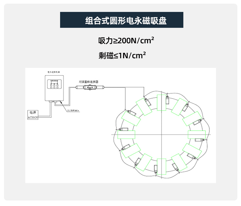 圓形電永磁吸盤_12.jpg